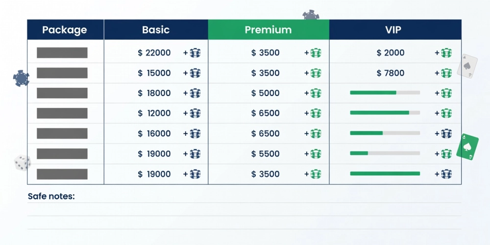 Xem bảng giá chi tiết các gói dịch vụ casino da nang nh88 cập nhật 2025