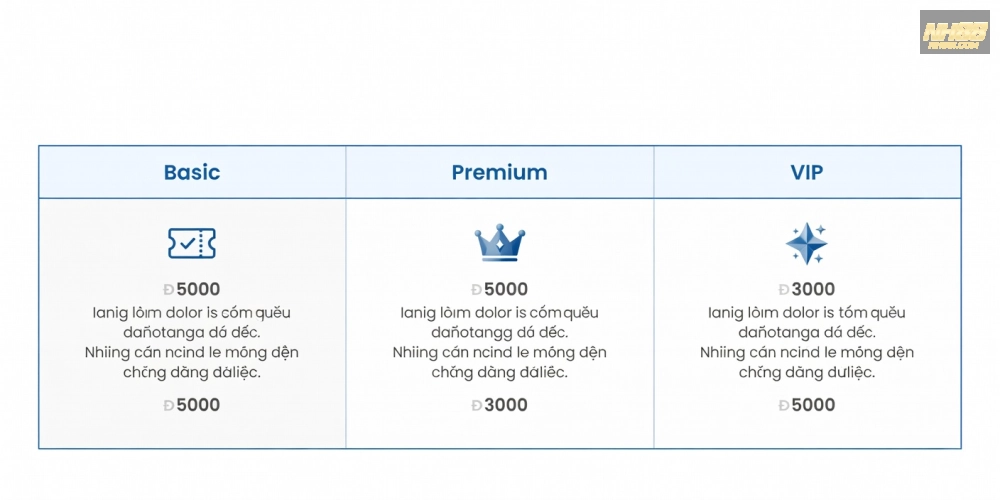 Bảng giá chi tiết các gói dịch vụ kết quả xổ số nh88 cập nhật năm 2025 với ưu đãi hấp dẫn